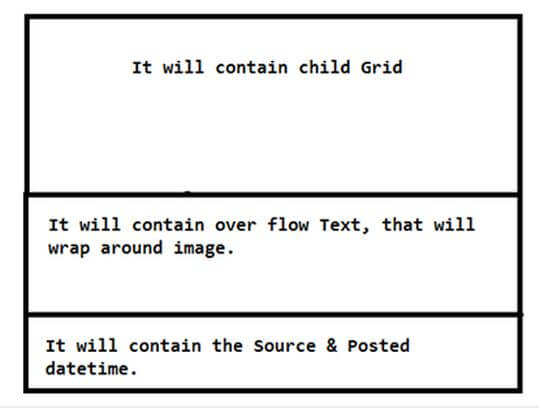 child grid